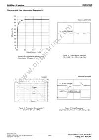 BD90620HFP-CTR Datasheet Page 20