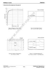BD90620HFP-CTR Datasheet Page 22