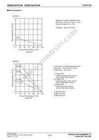 BD90C0AFPS-ME2 Datasheet Page 12