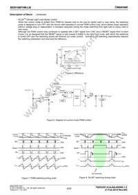 BD9106FVM-LBTR Datasheet Page 4