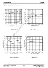 BD9106FVM-LBTR Datasheet Page 8