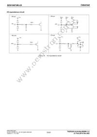 BD9106FVM-LBTR Datasheet Page 15