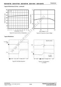 BD9107FVM-TR Datasheet Page 18