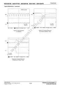 BD9107FVM-TR Datasheet Page 19