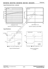 BD9107FVM-TR Datasheet Page 22