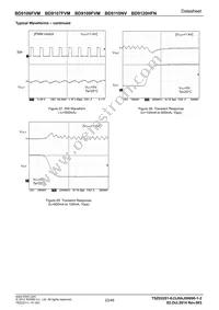 BD9107FVM-TR Datasheet Page 23