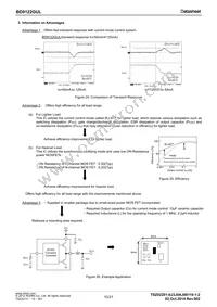 BD9122GUL-E2 Datasheet Page 10