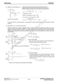 BD9122GUL-E2 Datasheet Page 14