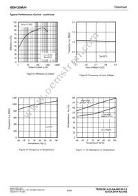 BD9123MUV-E2 Datasheet Page 6