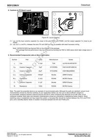 BD9123MUV-E2 Datasheet Page 18