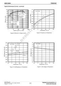 BD9130NV-E2 Datasheet Page 5