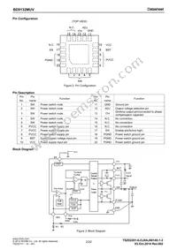 BD9132MUV-E2 Datasheet Page 2