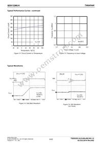 BD9132MUV-E2 Datasheet Page 6