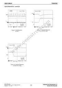 BD9132MUV-E2 Datasheet Page 7