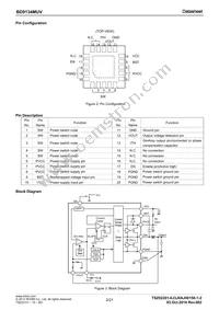 BD9134MUV-E2 Datasheet Page 2