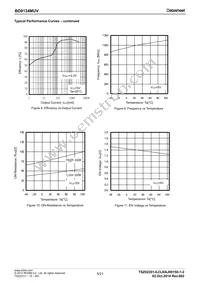 BD9134MUV-E2 Datasheet Page 5