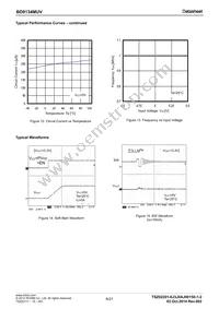 BD9134MUV-E2 Datasheet Page 6