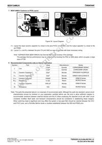 BD9134MUV-E2 Datasheet Page 15