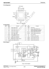 BD91361MUV-E2 Datasheet Page 2