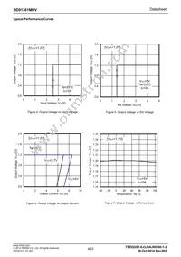 BD91361MUV-E2 Datasheet Page 4