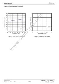 BD91361MUV-E2 Datasheet Page 6