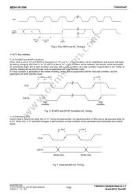 BD91411GW-E2 Datasheet Page 13