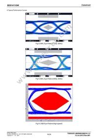 BD91411GW-E2 Datasheet Page 16