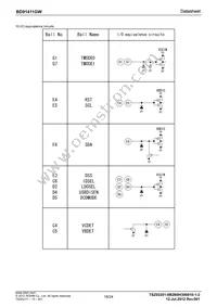 BD91411GW-E2 Datasheet Page 18