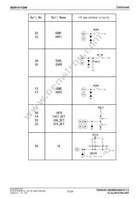 BD91411GW-E2 Datasheet Page 21