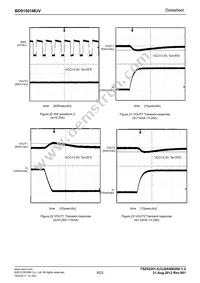 BD91501MUV-GE2 Datasheet Page 8