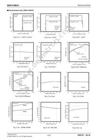 BD9151MUV-E2 Datasheet Page 4