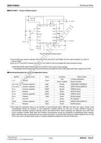 BD9151MUV-E2 Datasheet Page 13
