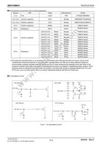 BD9152MUV-E2 Datasheet Page 14