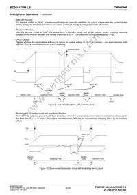 BD9161FVM-LBTR Datasheet Page 5