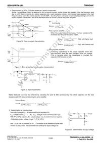 BD9161FVM-LBTR Datasheet Page 13