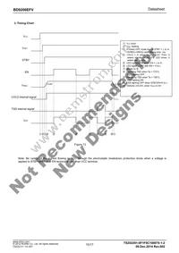 BD9206EFV-E2 Datasheet Page 10