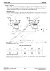 BD9306AFVM-TR Datasheet Page 14