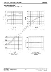 BD9325FJ-E2 Datasheet Page 4