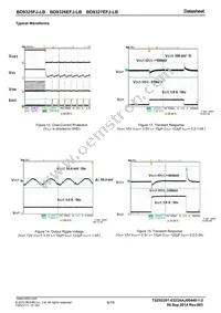 BD9327EFJ-LBE2 Datasheet Page 6