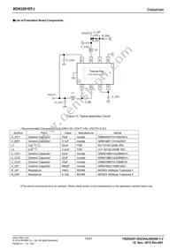 BD93291EFJ-E2 Datasheet Page 16