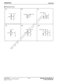 BD93291EFJ-E2 Datasheet Page 17