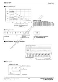 BD93291EFJ-E2 Datasheet Page 20