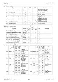 BD9355MWV-BZE2 Datasheet Page 3