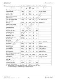 BD9355MWV-BZE2 Datasheet Page 4