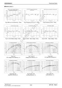 BD9355MWV-BZE2 Datasheet Page 6