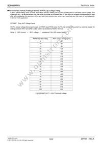 BD9355MWV-BZE2 Datasheet Page 15