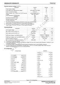 BD93941FP-E2 Datasheet Page 2