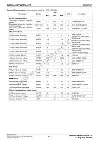 BD93941FP-E2 Datasheet Page 4