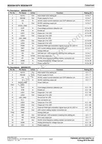 BD93941FP-E2 Datasheet Page 5