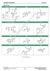 BD9394EFV-E2 Datasheet Page 6